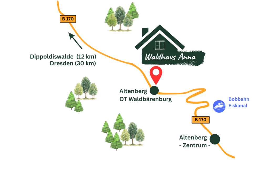 Anfahrt zum Waldhaus Anna