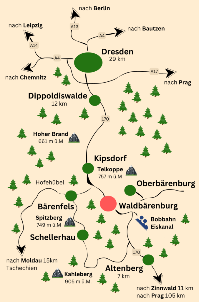 Anfahrt & Umgebung